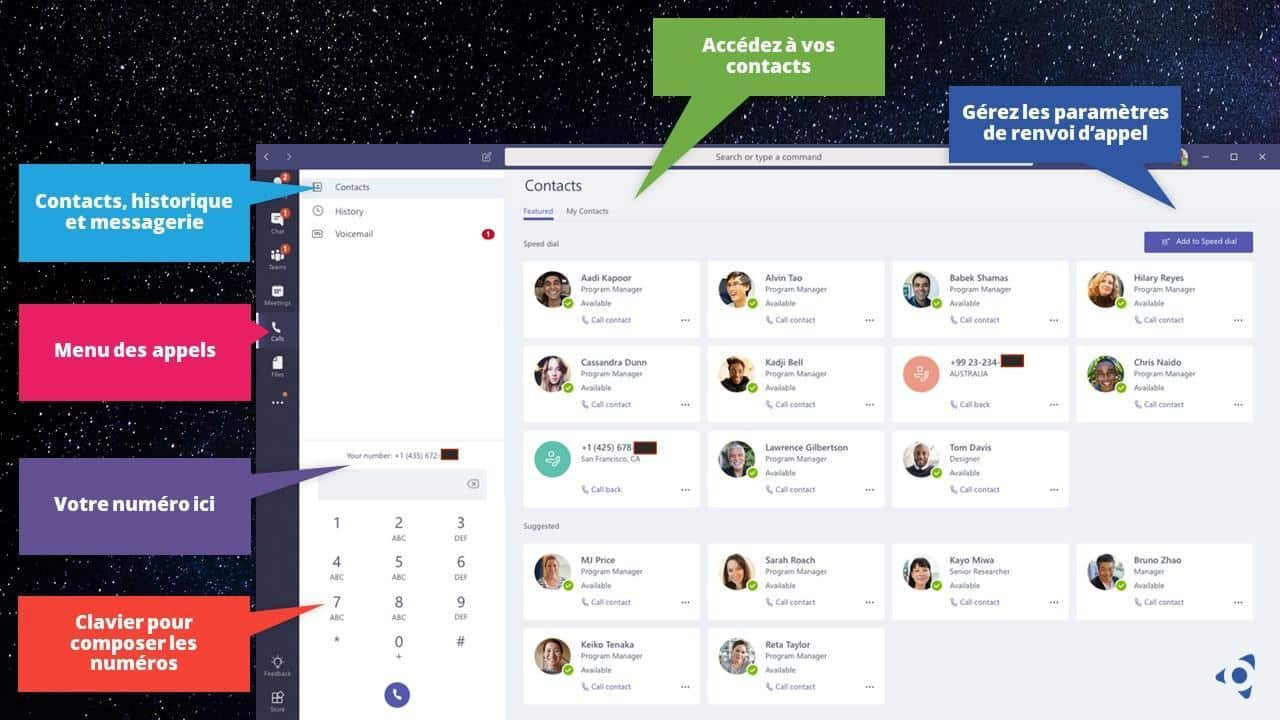 Teams voice, la téléphonie collaborative dernière génération de Microsoft